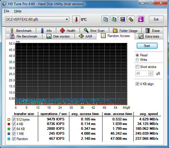  Ocz Vertex2 60gb Testlerim