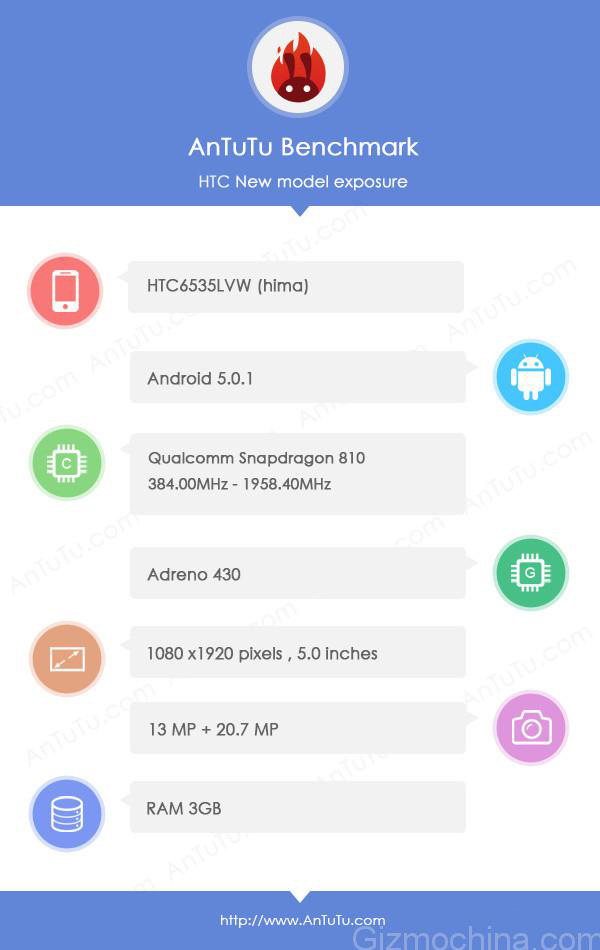  Htc Hima(M9) ANA KONU - KULLANICILAR KULÜBÜ