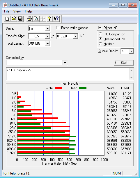  Marvell 9128 Sata-3 Controller ile SSD Kullanan var mı?