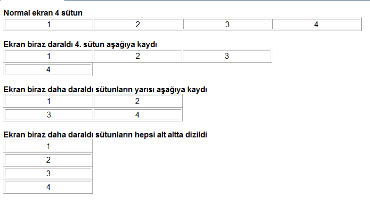 css mobil için div tablo