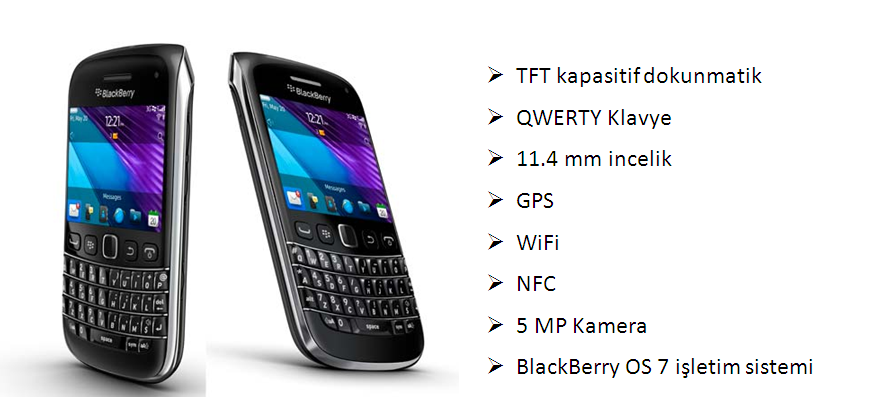  BlackBerry Bold 9790 Avea’da