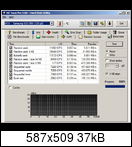 Samsung 850 Evo 120 GB İncelemesi