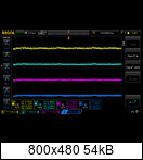 Corsair AX760i İncelemesi [Zirve]