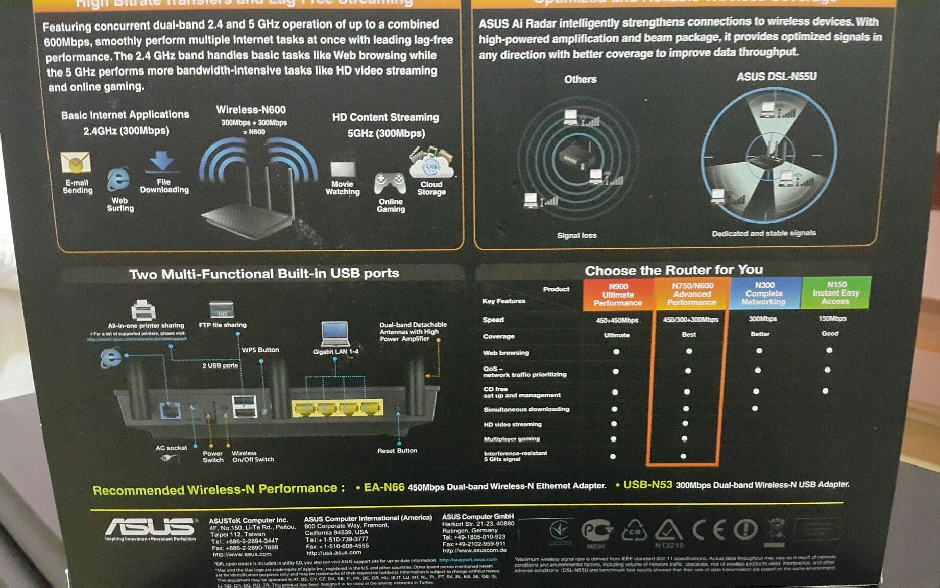 Asus DSL-N55U Dual-Band Wireless-N600 Gigabit 2xUSB + 3G/4G ADSL Modem ...