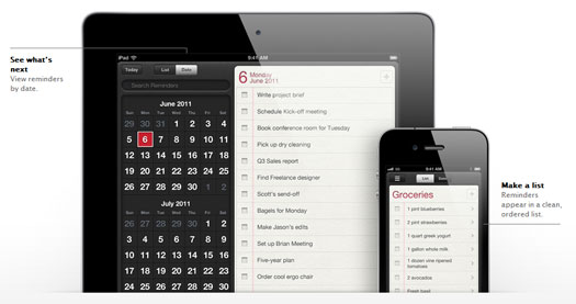  IOS5'teki Hatırlatıcı -Şimdilik Tam Bi Çöp-