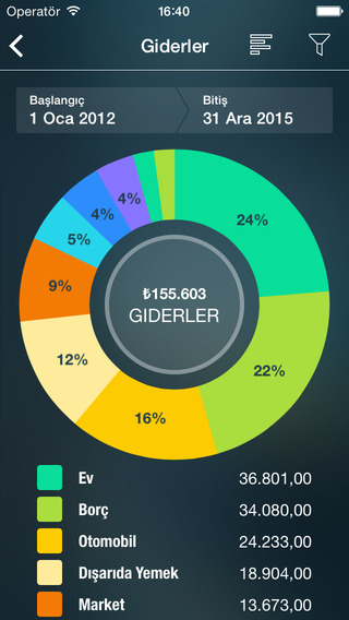  Money Pro - Para Yönetimi Uygulaması App Store'da