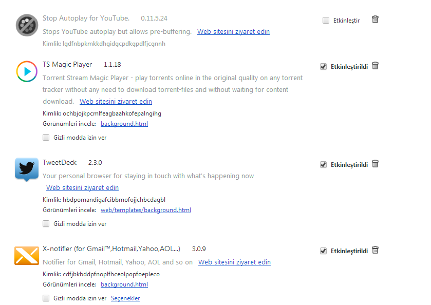  Kullandığınız Chrome Eklentileri