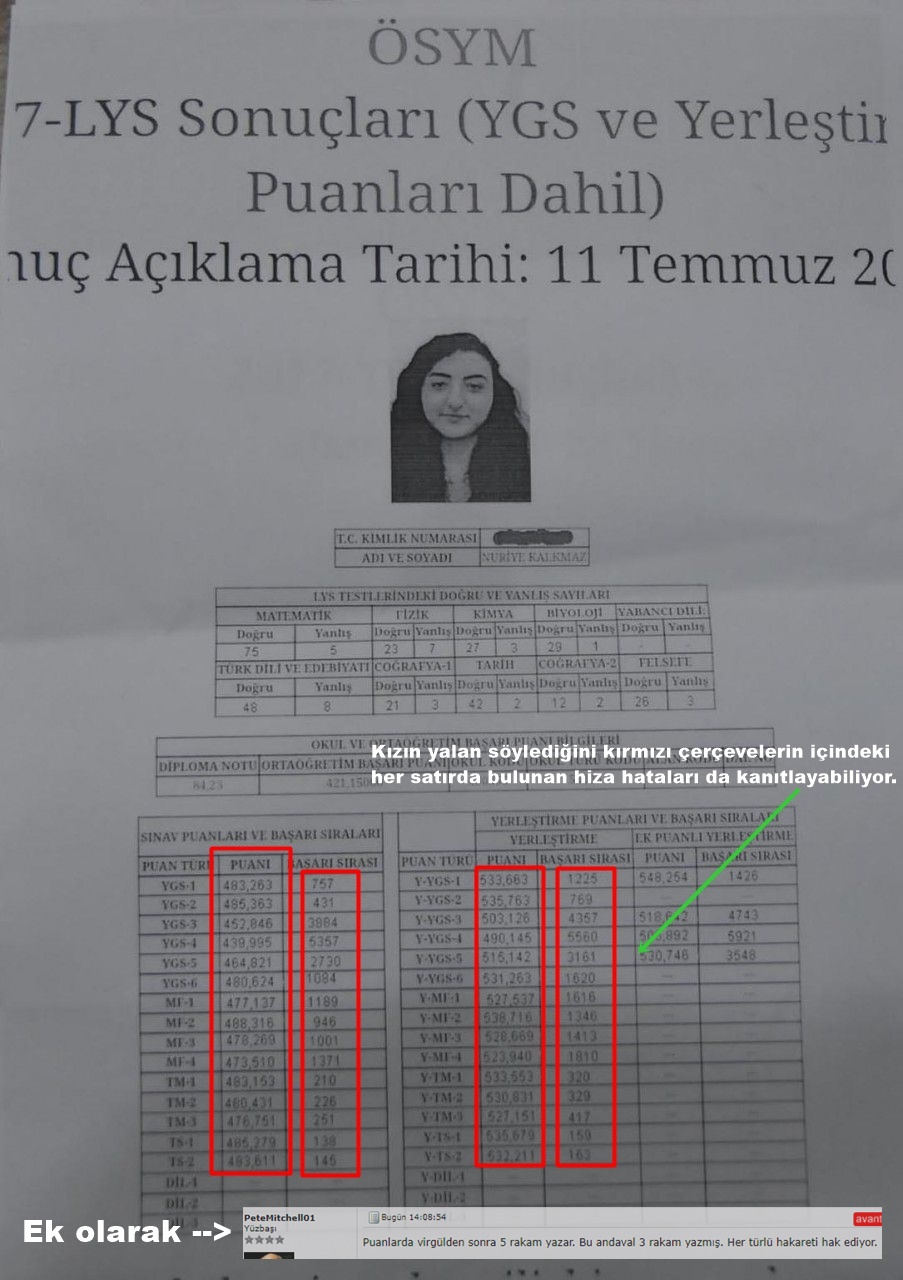 Nuriye Kalkmazin Gercek Sonuc Belgesi Eklendi Guncel