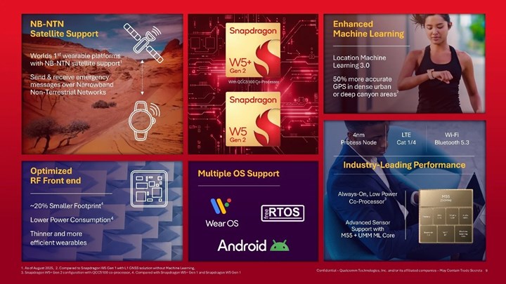 Snapdragon W5 ve W5+ Gen 2 tanıtıldı: Uydu bağlantısı ve dahası
