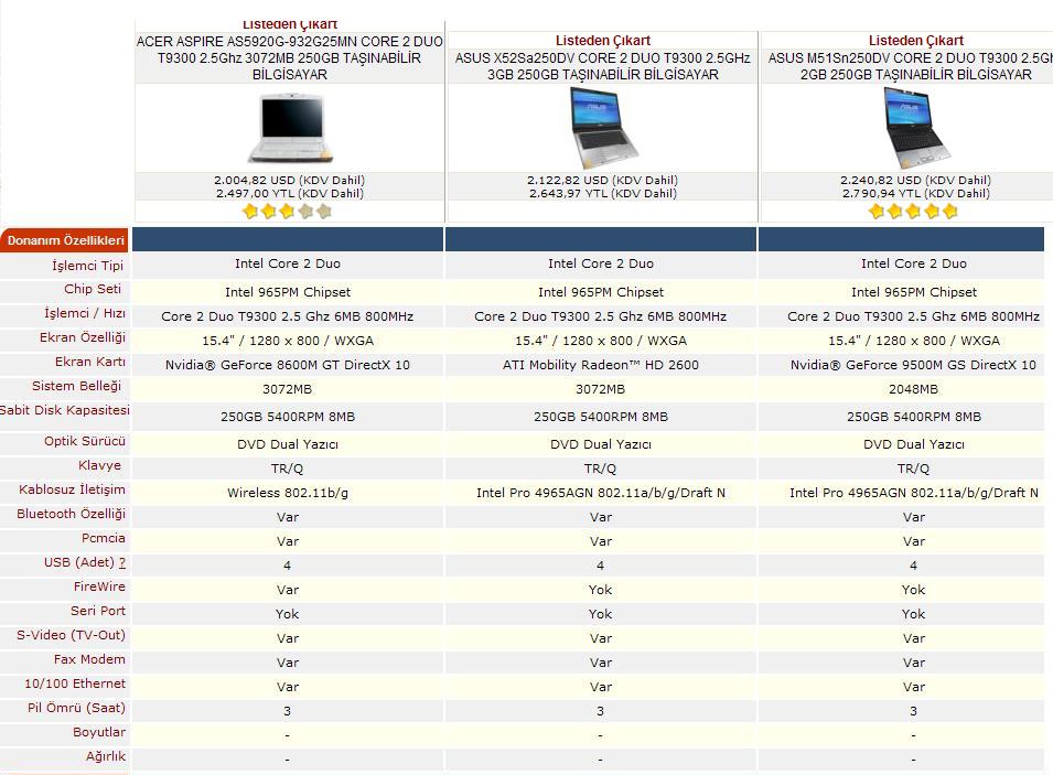 Схема ноутбука acer aspire 5920g