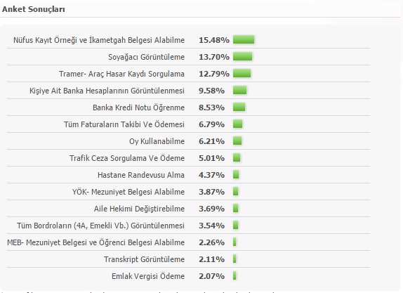  Ücretsiz Tramer sorgulama (ÖNEMLİ KONU)