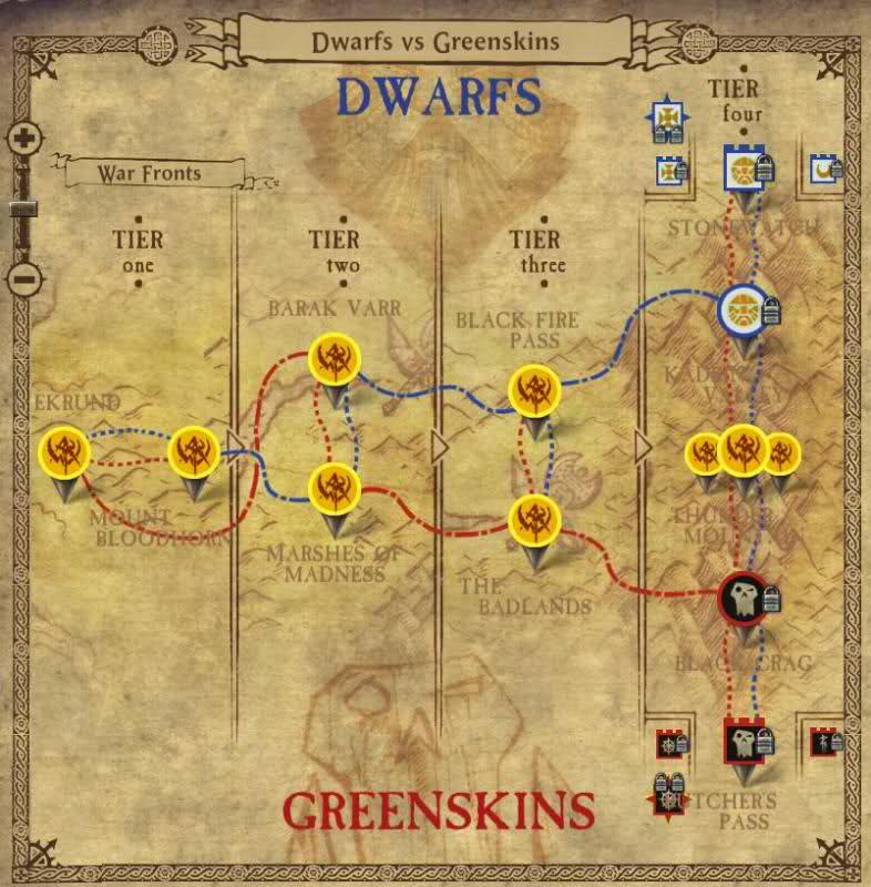  Warhammer Online - Age of Reckoning (Wrath of Heroes F2P)