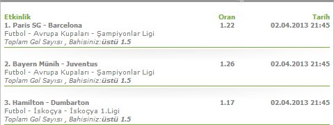  Düzenli Kupon Paylaşımı//(Cumartesi tahminlerim -3maç-)