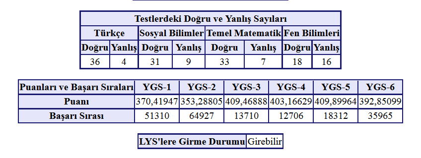 TM 1-2K Hedefleyenler-SONUÇLAR-