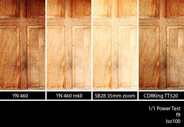  Yongnuo YN 460 Flaş İncelemem
