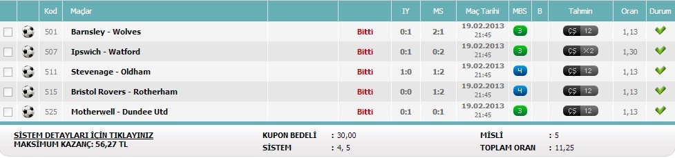  Kupon tutturma sistemi %99