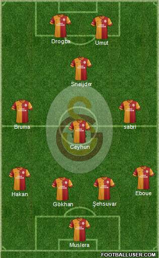  SON DAKİKA! Galatasaray'ın Akhisar ilk 11'i