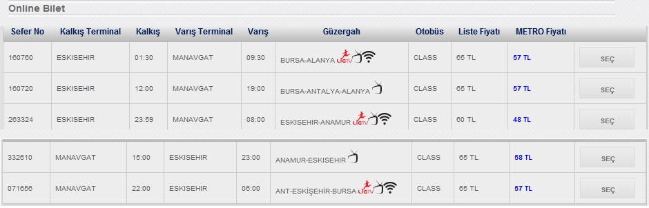  Manavgat-Eskişehir (Otobüs Bileti): 60 TL