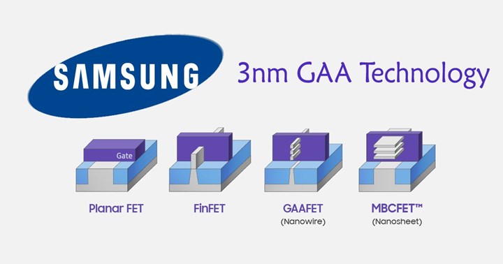 AMD, Samsung'un 3nm üretim sürecini kullanabilir