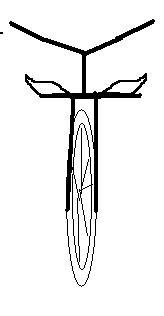  Bisiklet için ledden güçlü far yapımı