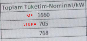  Mitsubishi Electric 2.ye %50 indirim kampanyasından yararlanmak isteyenler buraya