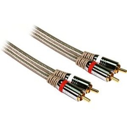  coaxial, spdif, digital ???