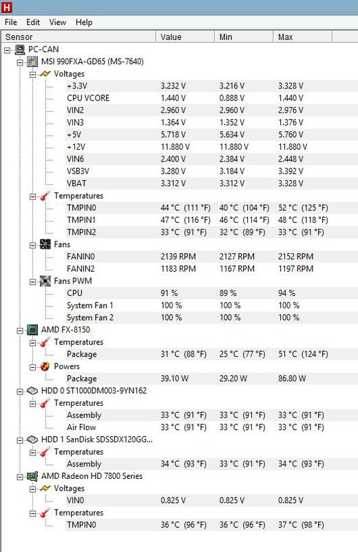  İşlemci Açılış Sıcaklığı 40C normal mi?