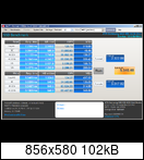 Samsung 850 Evo 120 GB İncelemesi