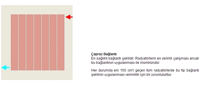 KOMBİ ve TESİSAT ÖNERİ  SAYFASI [ANA KONU]