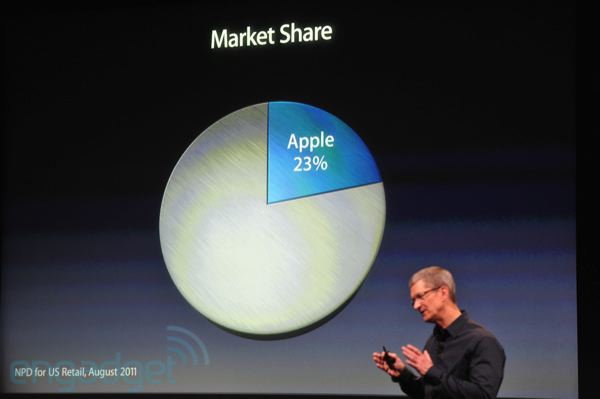  [sizer=green]Apple 4 Ekim 2011 Etkinliği 