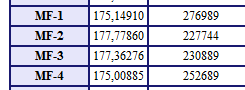  180'i geçemedim tercih yapabilirmiyim?