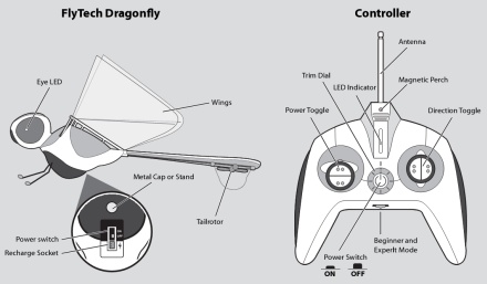 Dragonfly pro max. Dragonfly x2 схема. WOWWEE Flytech Dragonfly. Схема подключения Флайтек. Dragonfly-7 распиновка.