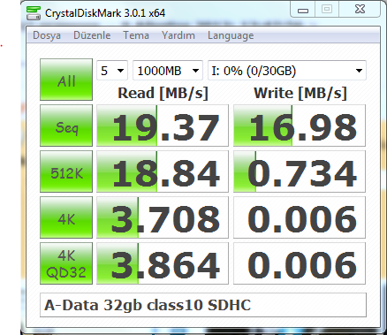  Detaylarıyla microsdhc kartlar