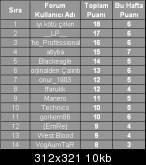  << DH FANTEZİ FUTBOL 2009-2010 >>