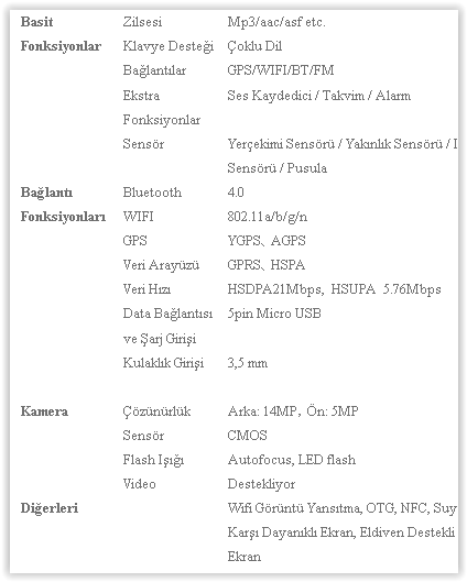  Çinden Orjinal Telefonlar