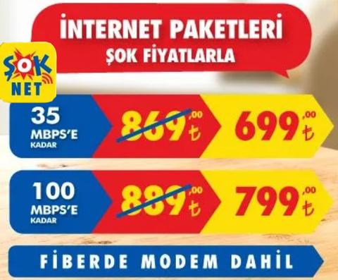 Şoknet arkadaşını getir kampanyası (kod paylaşım)