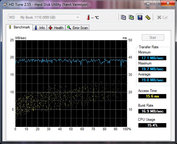  HD tune programlı ile harddisk testi resimli anlatım