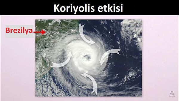  Dünya düzdür ciddiyim aksini kanıtlayana yemek ısmarlıyorum