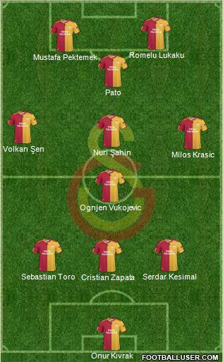  FM 2011 Galatasaray Derneği
