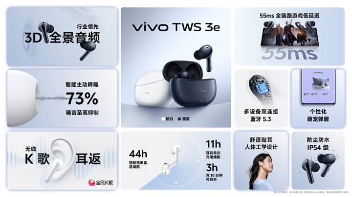 Vivo TWS 3e tanıtıldı: Aktif gürültü engelleme, 44 saat pil ömrü, DeepX 3.0 stereo ses