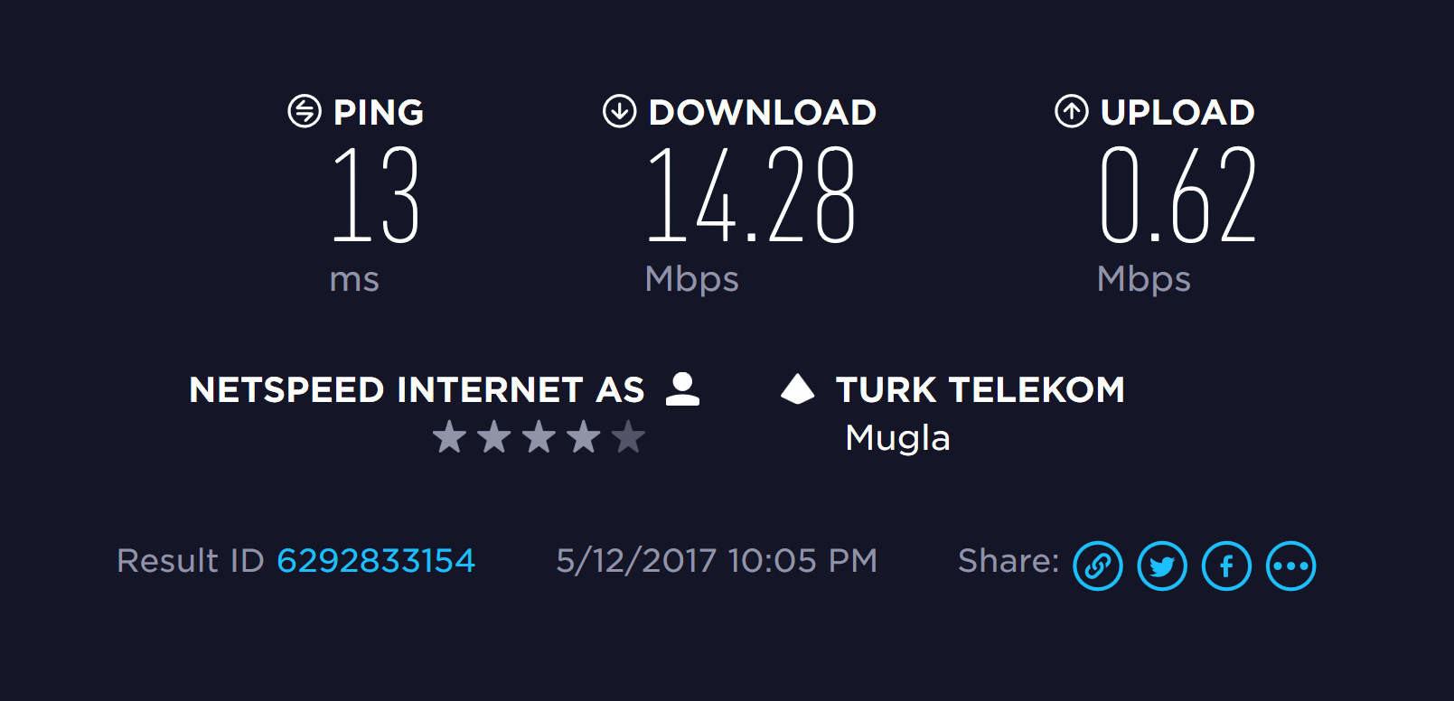 Netspeed - Taahhütsüz Yalın İnternet - Aylık 34 TL