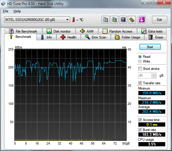  İntel x25-m G2 80 GB 2.5 Solid State Disk İncelemesi