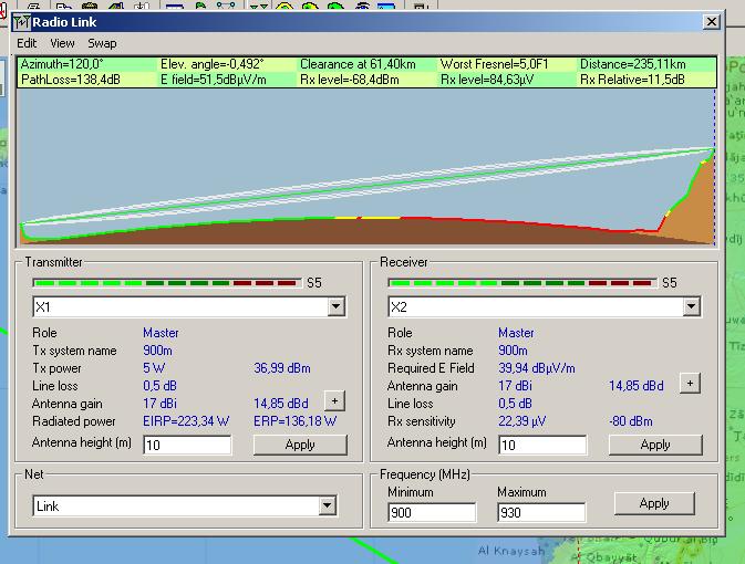  1 Watt 2.4 GHZ amplifikatör Mesafesi