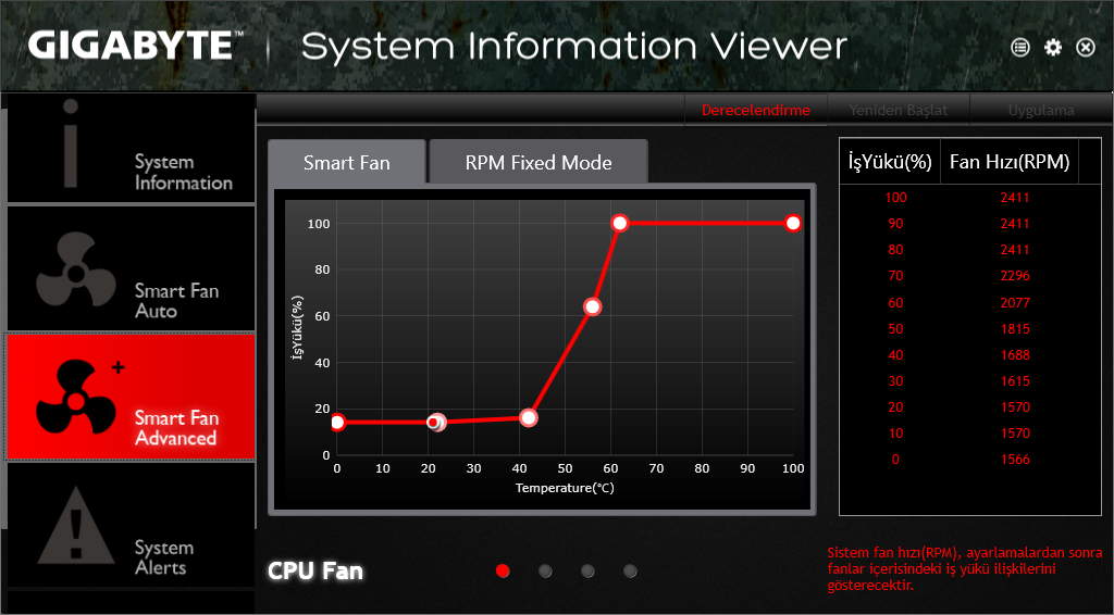  giga z170x gaming 7 easy tune problemi