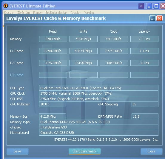  RAM Benchmark(Everest/AIDA64) sonuçları buraya...