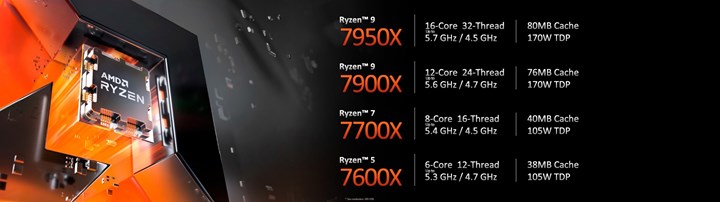 AMD Ryzen 7000 işlemciler duyuruldu: İşte çıkış tarihi, fiyat ve performansları