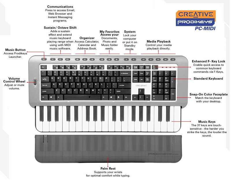  Creative Prodikeys PC-MIDI Keyboard