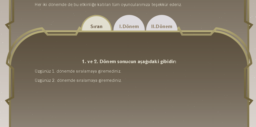  Shurima Akademisi 2. Dönem Sonuçları