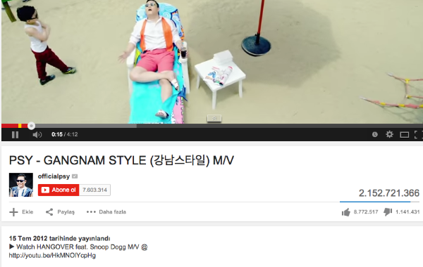 Gangnam Style videosu YouTube sayaç sistemini sınırladı 