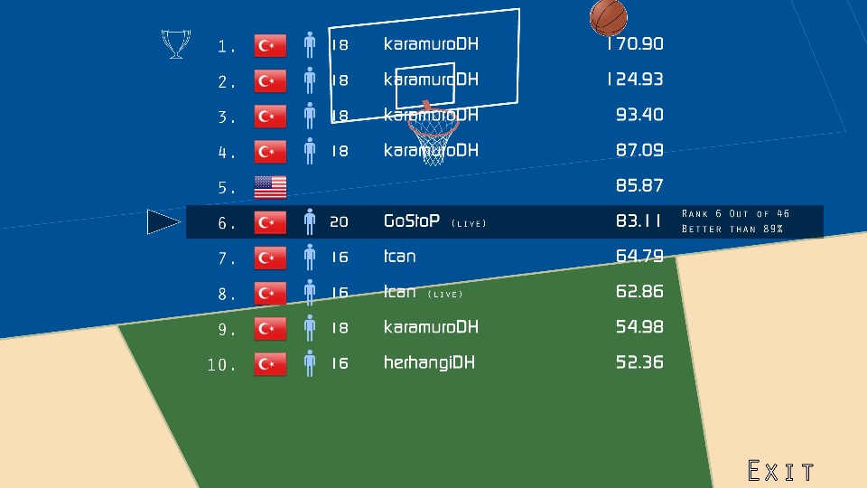  Basketbol Oyunu DH liler kapısalım